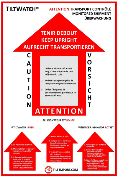 Etiquette de positionnement pour indicateur de renversement