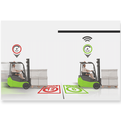 Limiteur automatique de vitesse ROOF RADAR