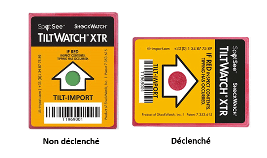 Fonctionnement de l'indicateur de renversement TILTWATCH XTR de Spotsee