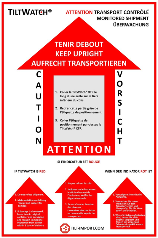 Etiquette de positionnement pour indicateur de renversement