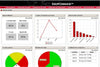 Contrôleur de chocs pour chariots élévateurs Impact Manager ID3 - Image 3