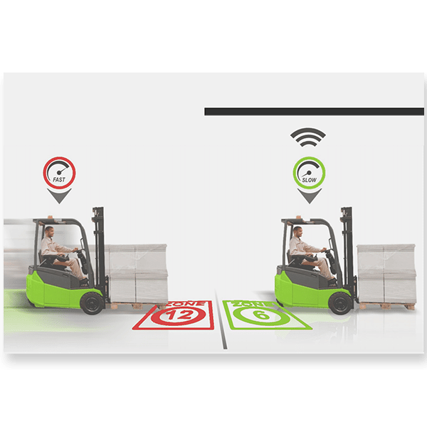 Limiteur automatique de vitesse ROOF RADAR